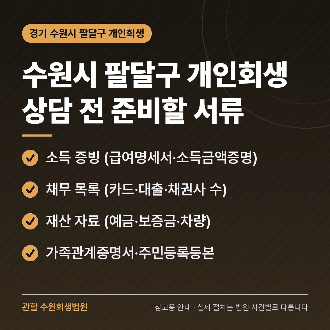 경기 수원시 팔달구 개인회생 상담 전 준비 서류 경기 수원시 팔달구 개인회생 상담 전 준비 서류