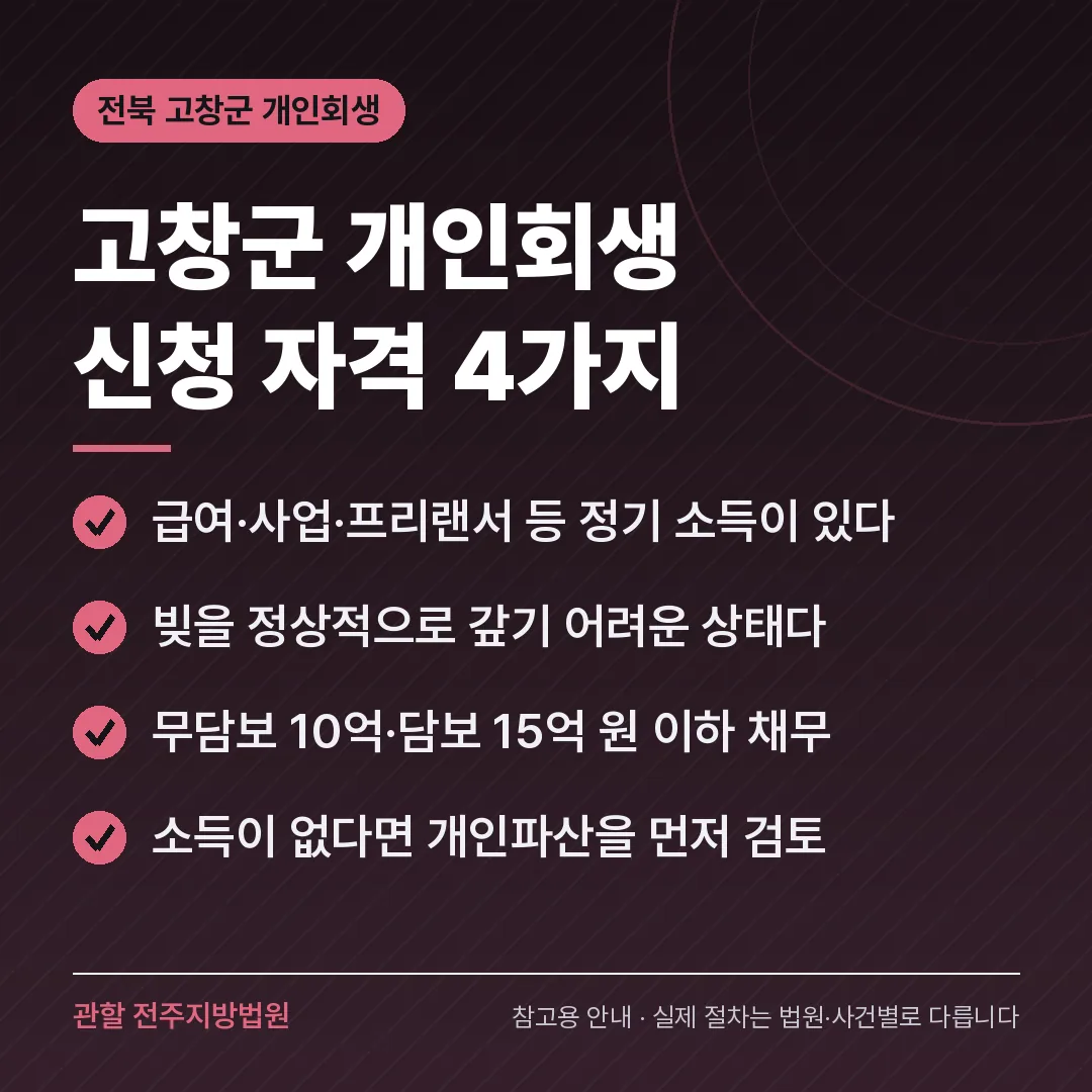 전북 고창군 개인회생 신청 자격 4가지 전북 고창군 개인회생 신청 자격 4가지