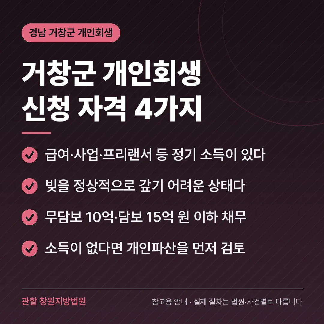 경남 거창군 개인회생 신청 자격 4가지