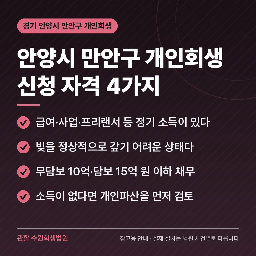 경기 안양시 만안구 개인회생 신청 자격 4가지 경기 안양시 만안구 개인회생 신청 자격 4가지