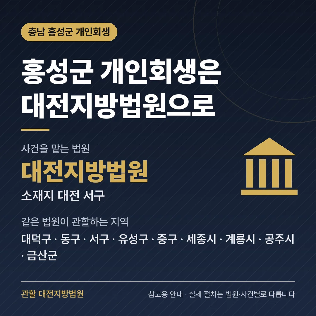 충남 홍성군 개인회생 관할 법원 — 대전지방법원